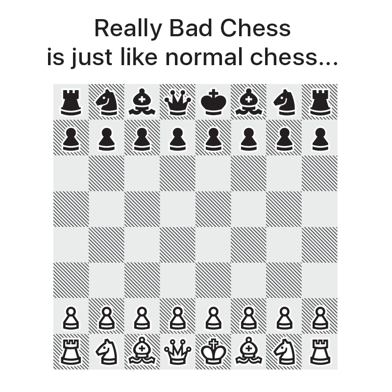 Really Bad Chess where chess pieces are randomly placed every time -  GIGAZINE